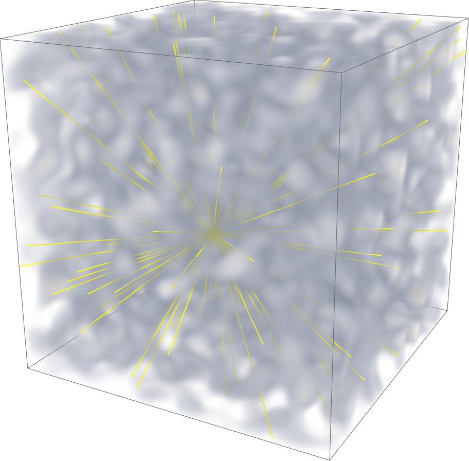 A depiction of raytracing through a spacetime with density fluctuations.