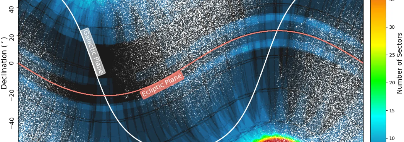 Unveiling exoplanets: Ekrem Esmer's quest